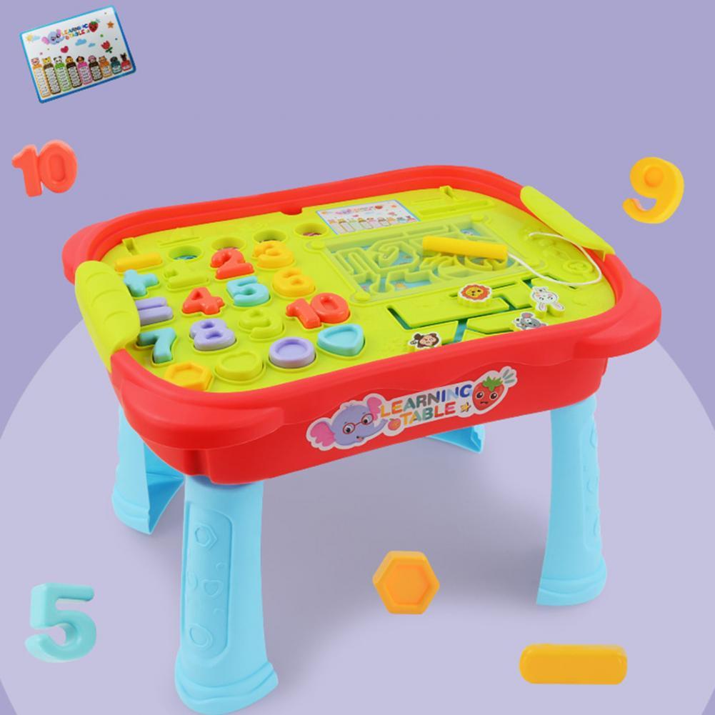 Wunderkind Cognitive Console