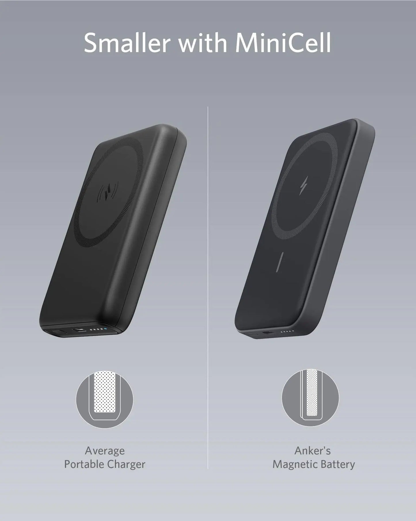 Anker MagGo Magnetic Wireless Power Bank 5000mAh