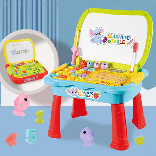 Wunderkind Cognitive Console