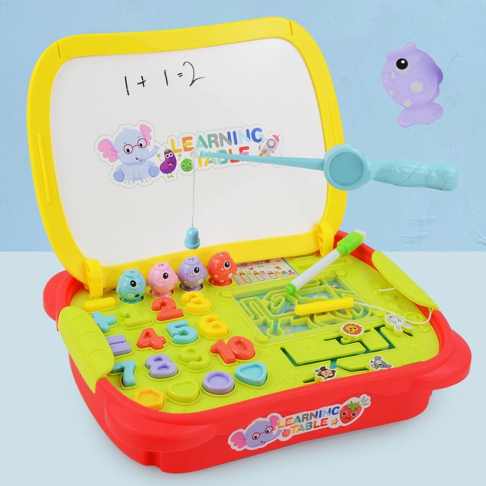 Wunderkind Cognitive Console