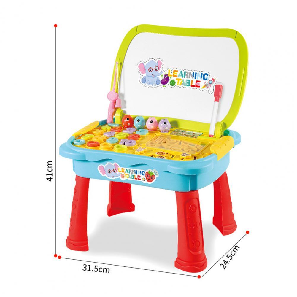Wunderkind Cognitive Console