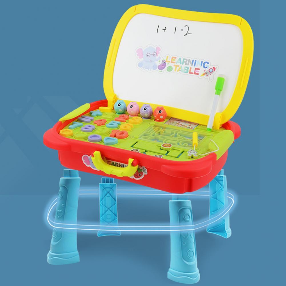 Wunderkind Cognitive Console