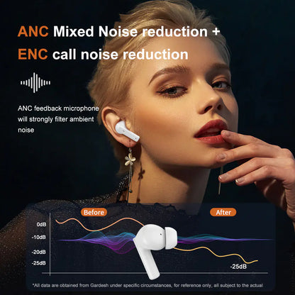 M12 ANC+ENC Wireless Bluetooth Headset for Gaming