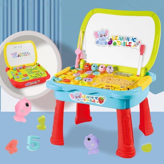 Wunderkind Cognitive Console